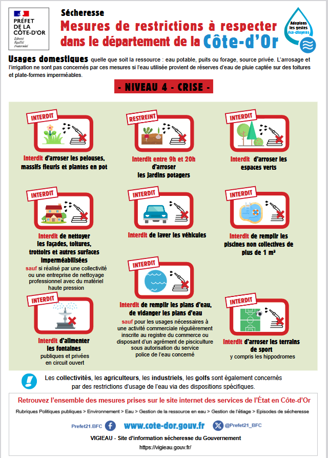 Restrictions en période de crise