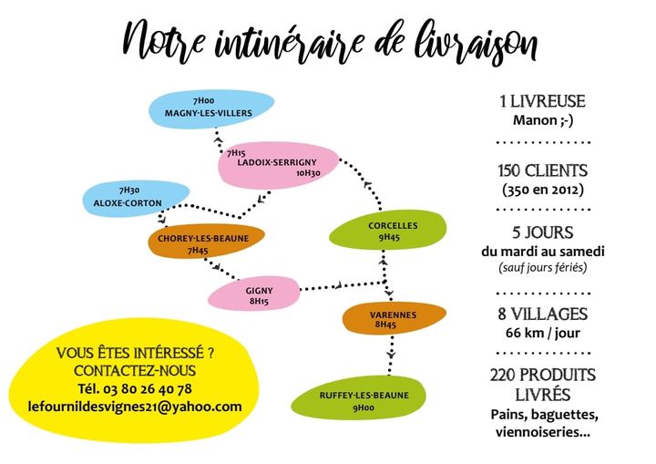 Carte Livraison Pain sur Aloxe